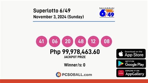 gidapp march 2024|Super Lotto Results Sunday, 3 March, 2024 (03/03/2024) .